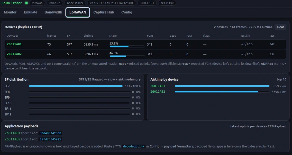 LoRaScope LoRaWAN decoding: packet list with MAC commands, payload, and metadata