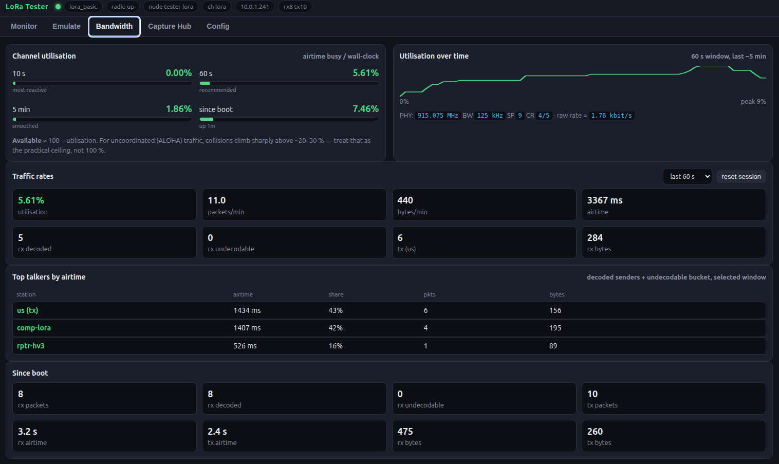 LoRaScope live traffic feed: decoded packets with RSSI, SNR, source and payload
